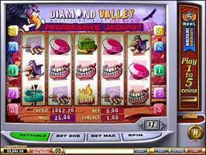 Online Gambling Slots